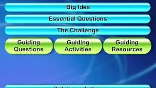 Challenge Based Learning - CBL