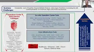 Introduction to CTF