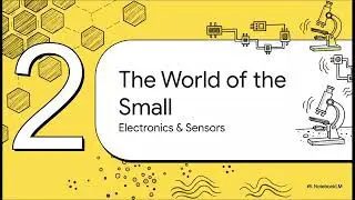 What is Graphene?  - The Wonder Material + Many Applications