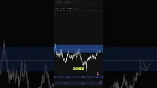 Making trading boring is the reason I became profitable in Forex