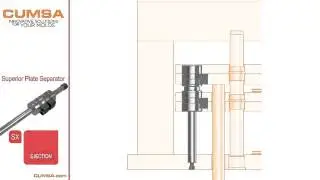 SX - Superior Plate Separator Demo