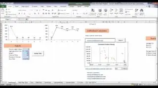 WantMyLook Customer Analytics Dashboard