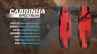 Cabrinha Spectrum 2016 года &mdash; видео о кайтборде