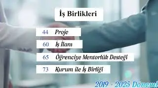 5. Yılında UTRADER