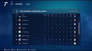 EA FC 26 PS4 Pro Gameplay - UEFA Women's Champions League - Chelsea WFC - Match Day 04
