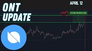 ONT coin price prediction, next targets | Ontology ONT price update  April 12, 2024