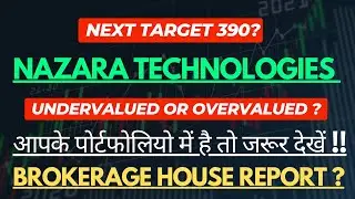 NAZARA TECHNOLOGIES LATEST NEWS | NAZARA TECHNOLOGIES SHARE