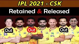 Csk Retained Players List 2021 IPL 2021 Theme Song IPL 2021 Song IPL 2021 CSK Players IPL 2021