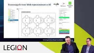 Системная интеграция в PREPRESS