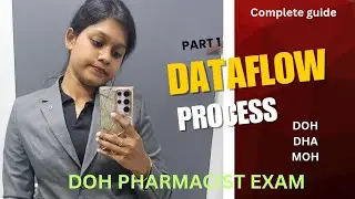How to apply for DOH (HAAD) EXAM UAE? Dataflow, Credentials, UAE Pass, TAMM, Pearson VUE#uae 