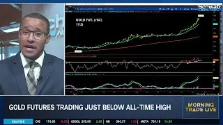 LMT, KO & ZION Undercard Earnings to Note, Energy's Economic Slowdown Signals