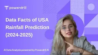 Data Facts of USA Rainfall Prediction (2024-2025)