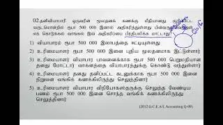 09 22 Gr 12 Accounting Karunaithas 1 PP
