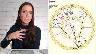 All Signs 29 January 2018 