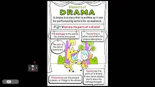 Elements of Drama-M4-W1- Grade 2 ELA