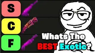 Ranking Every Chapter 6 EXCLUSIVE Exotic Item