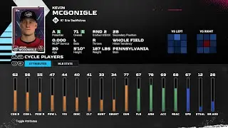 【MLBTheShow25Stats/メジャーリーグ選手能力】Tigers2A 7 Kevin McGonigle DET2A ケビン・マクゴニグル選手