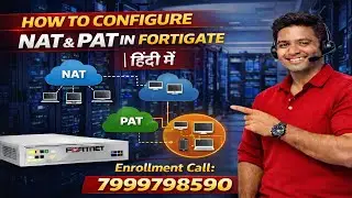 NAT- NETWORK TRANSLATION || FORTIGATE FIREWALL || STATIC NAT DESTINATION NAT, PAT PORT FORARDING,