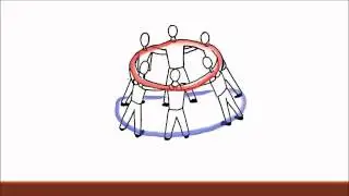 Khan Academy #1 AP, architecture   Domes, a quick intro without the math