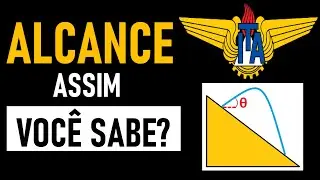 Lançamento Oblíquo em um Plano Inclinado (Aula de Física  IME e ITA)