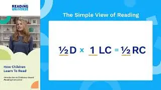 What Is the Simple View of Reading?
