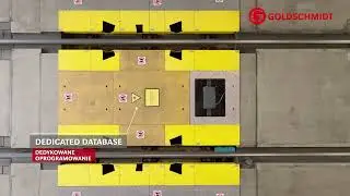 Wheel Geometry Measurement System - Poland, Legnica