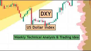 DXY | US Dollar Index Weekly Technical Analysis for 1 - 5 July 2024 by CYNS on Forex