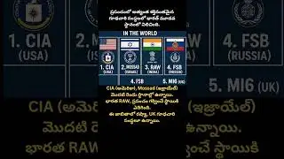 Top 5 Spy Agencies | India in Top 3 🇮🇳 #RAW #CIA #Mossad #Intelligence #Top5