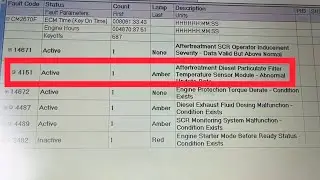 Aftertreatment DPF Temperature Sensor Module_| fault code 4151 | Tata signa 4825 SCR system fault