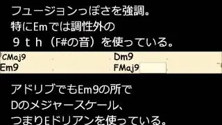 DCP03