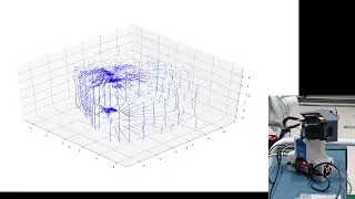 Rotating 2D Lidar for 3D Mapping (UST-20LX)