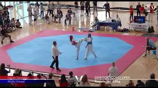 2019 Gold Coast Open - Lauren Vs Molly