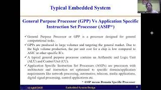 Typical Embedded System