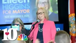 Miami voters elect first democratic mayor since 1997
