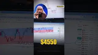 Gold, Silver, U.s Oil & BTC Market Update 15 jan 2026 #gold #xauusd #silver #xagusd  #usoil #bitcoin