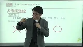 22绘画疗法五维画测验