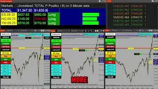 Plug & Play automted trading Bot for Ninja Trader 8