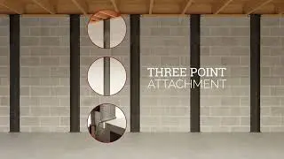 Carbon Guard Carbon Fiber Wall Reinforcement System