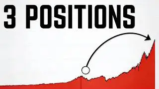 3 Positions That Survived Every Market Crash Since 1929