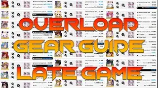 Nikke Late Game Overload Gear Guide | Nikke Guide