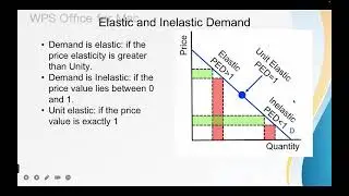 Market Response:- Elasticity