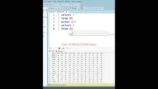 SQL Server Join Query #IPTExcelSchool
