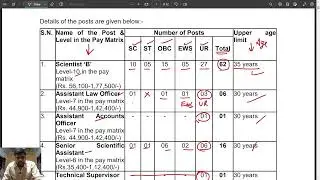 CPCB Scientist, UDC & Other Recruitment 2023 &ndash; Apply Online for 163 Posts