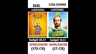 BALA VS UJDA CHAMAN BOX OFFICE COLLECTION VIDEO #shortsviral #shortvideo