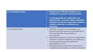 IDSA GUIDELINES FOR MDR 2024