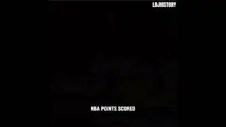 Every Lebron James Bucket #lebronjames #lebronvsjordan #lebrongoat #nbahighlights #nbahistory