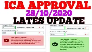 ICA Approval Abu Dhabi News| ICA Approval Abu Dhabi Resident |ICA Approval Latest Update |UAE AKHBAR