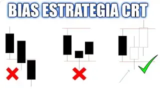 BIAS con Estrategia CRT (Will Street & Cluti Fx) l Muy F&aacute;cil!