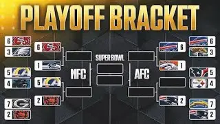 WILD CARD WEEKEND WAS CRAZY 😳🏈