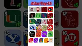 Top 25 for College Football Week 13